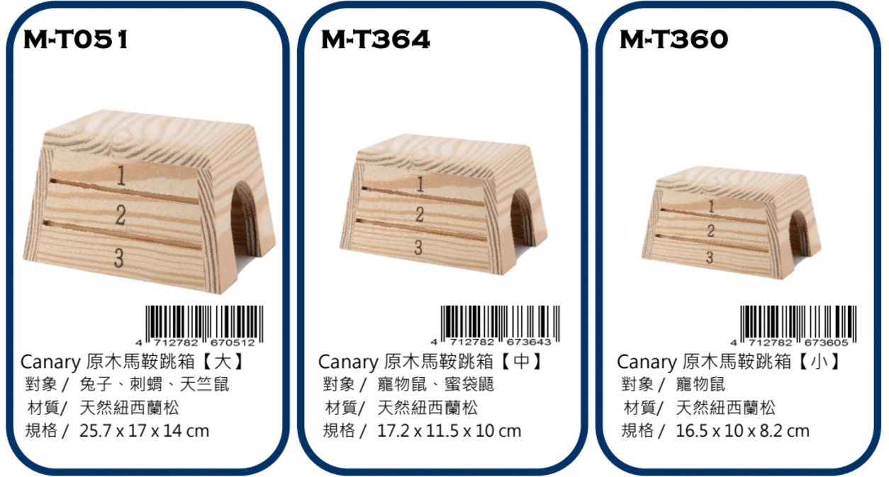 Canary rabbit ware