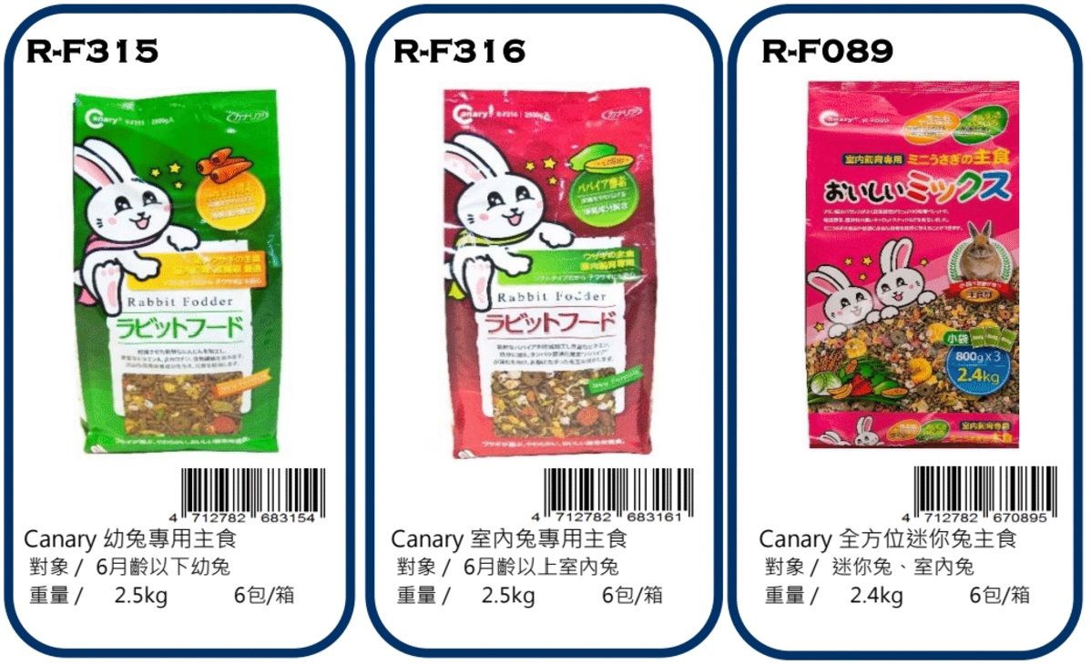 Canary rabbit food