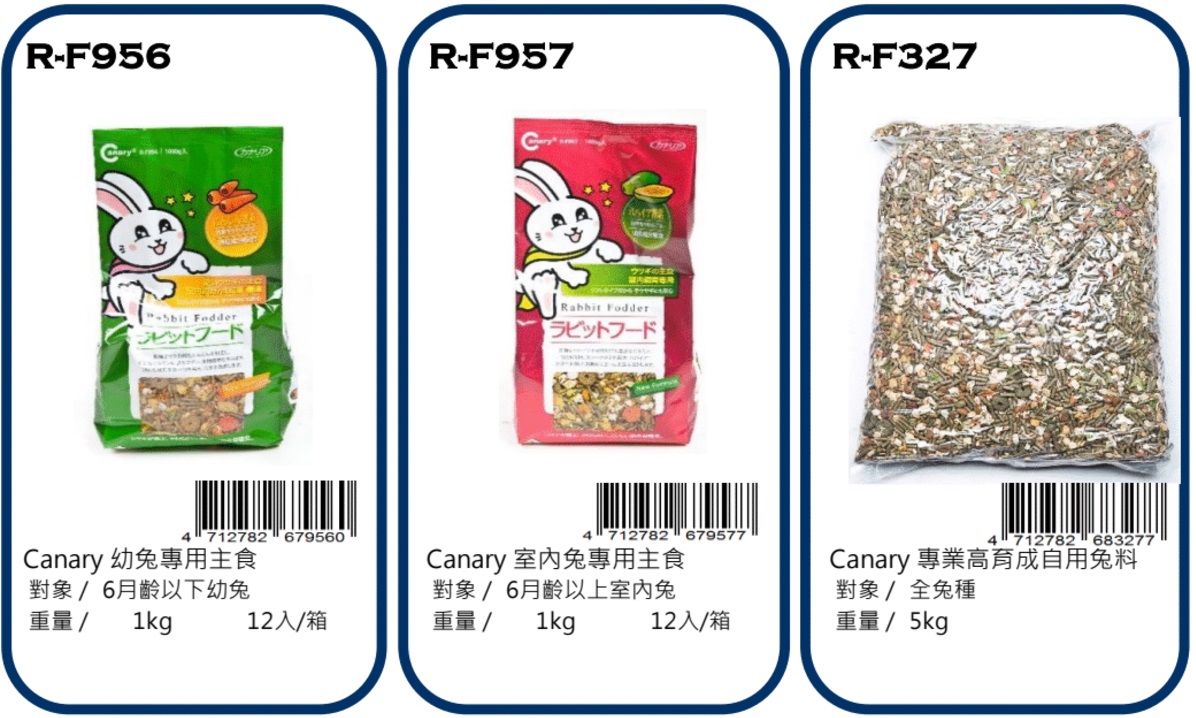 Canary rabbit food