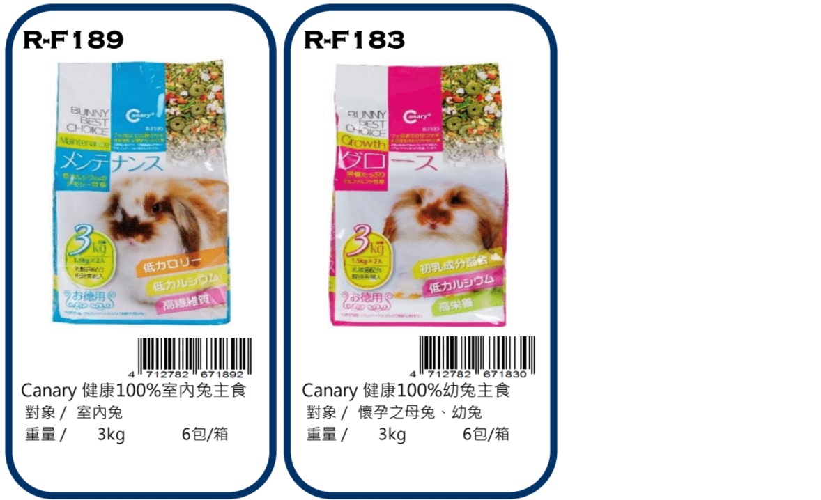 Canary rabbit food