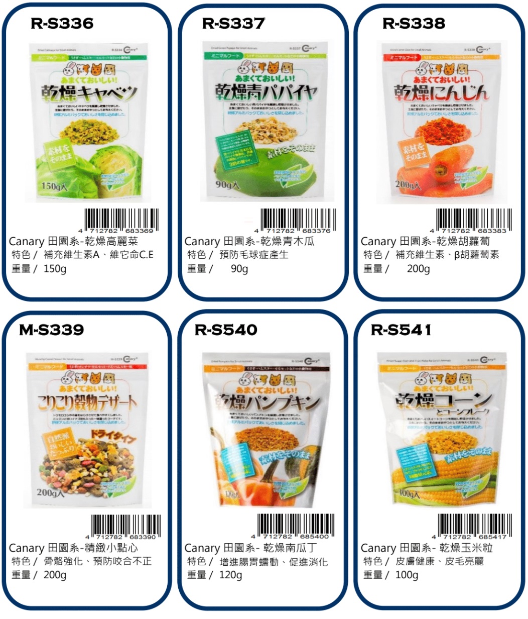 Canary little animal food