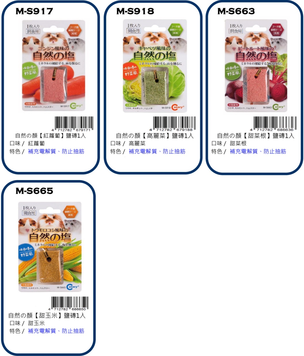 Canary little animal food