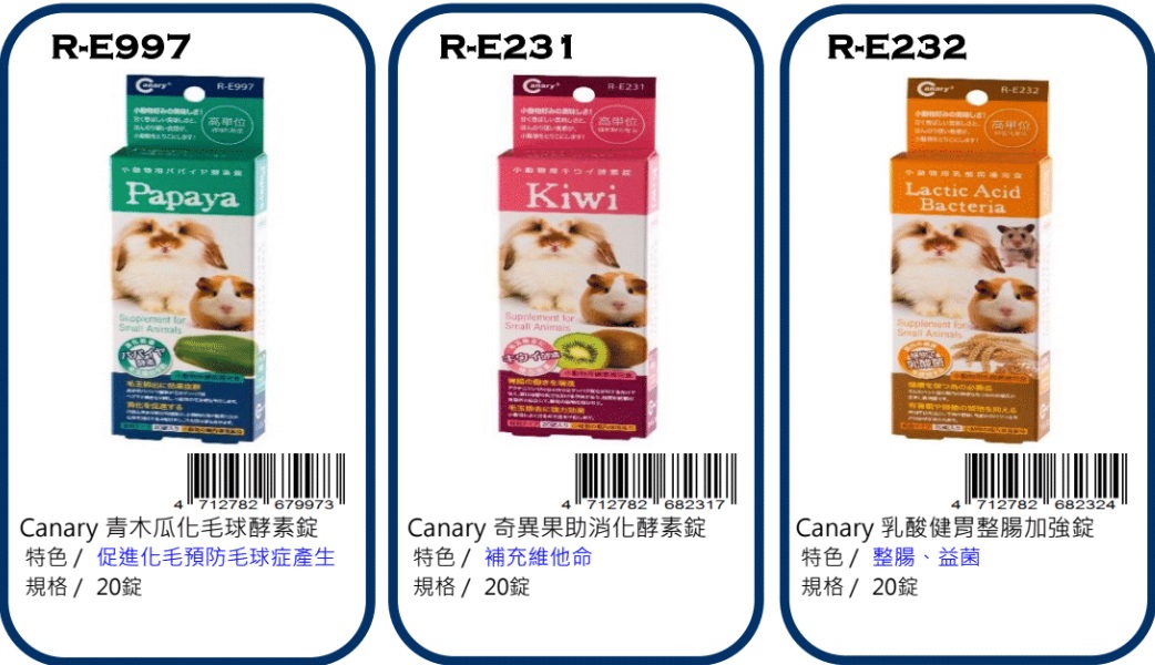 Canary little animal food
