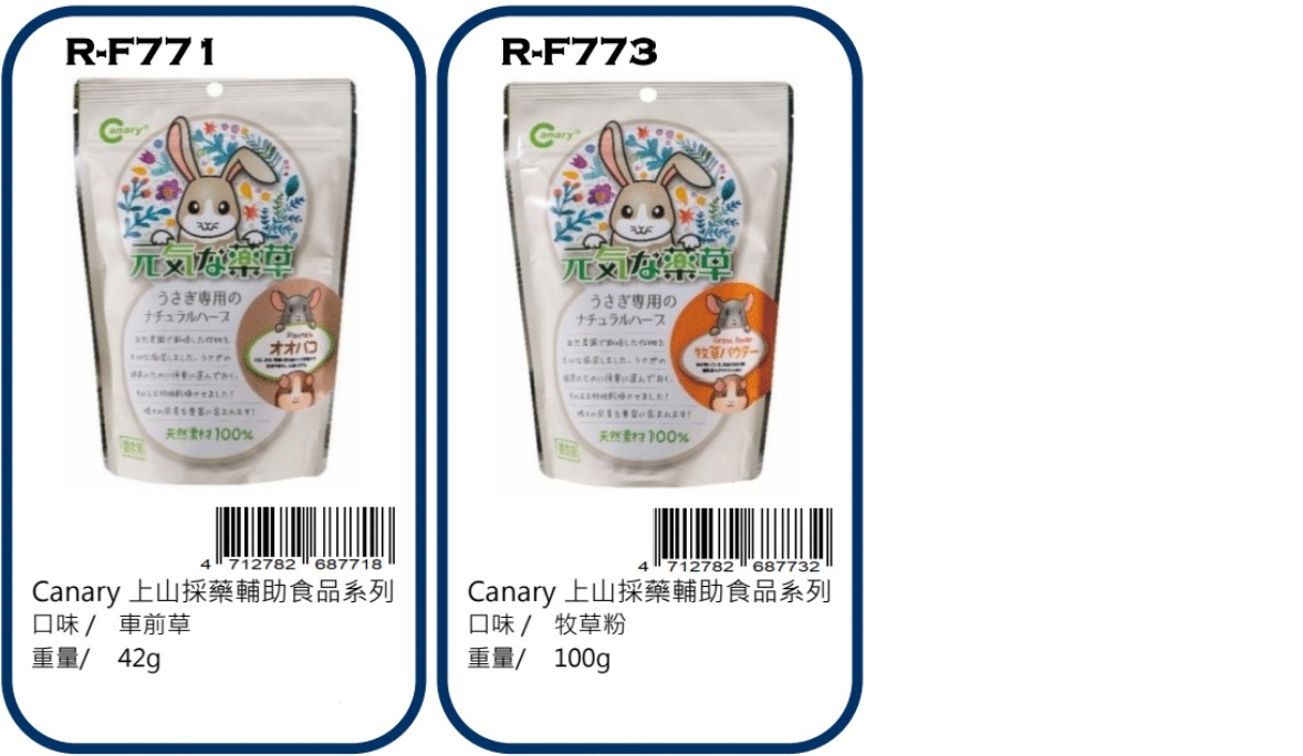 Canary little animal food