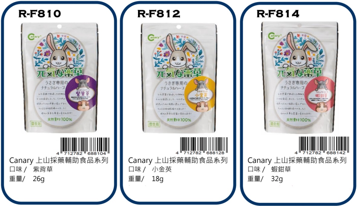 Canary little animal food