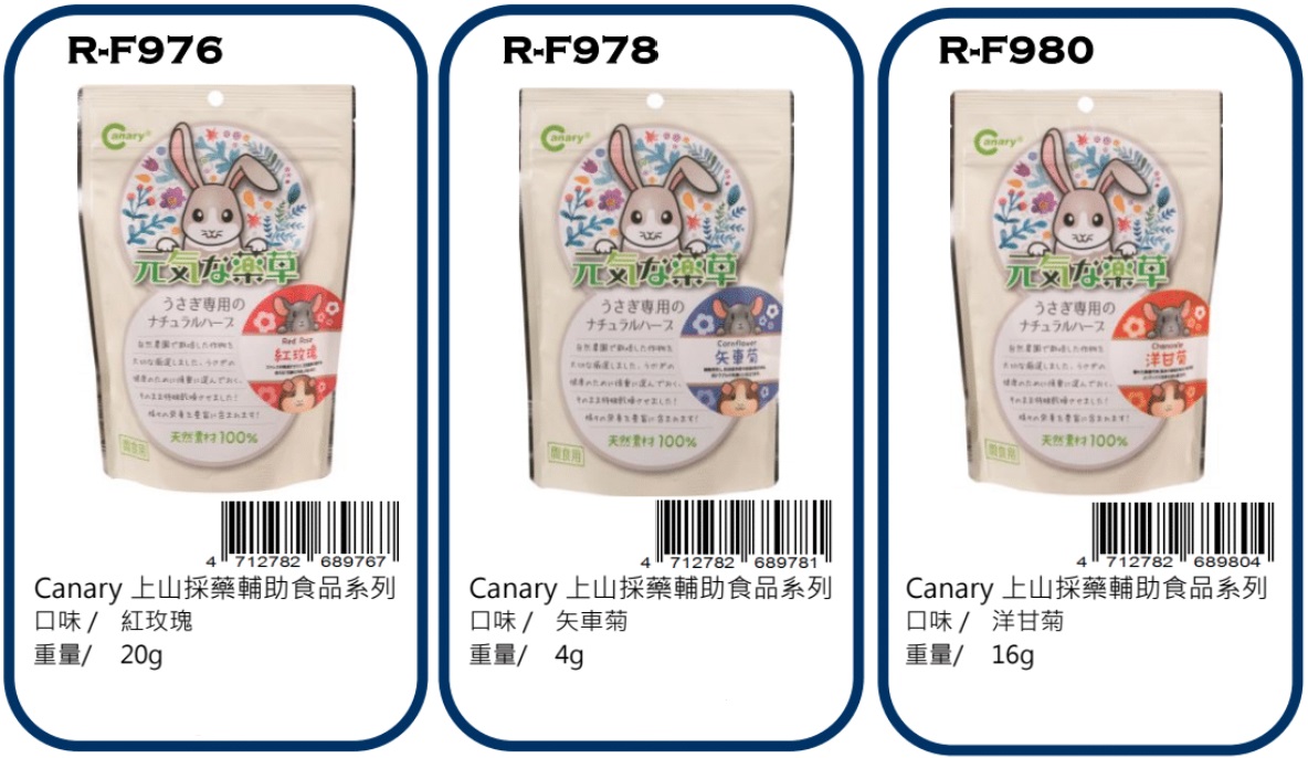 Canary little animal food