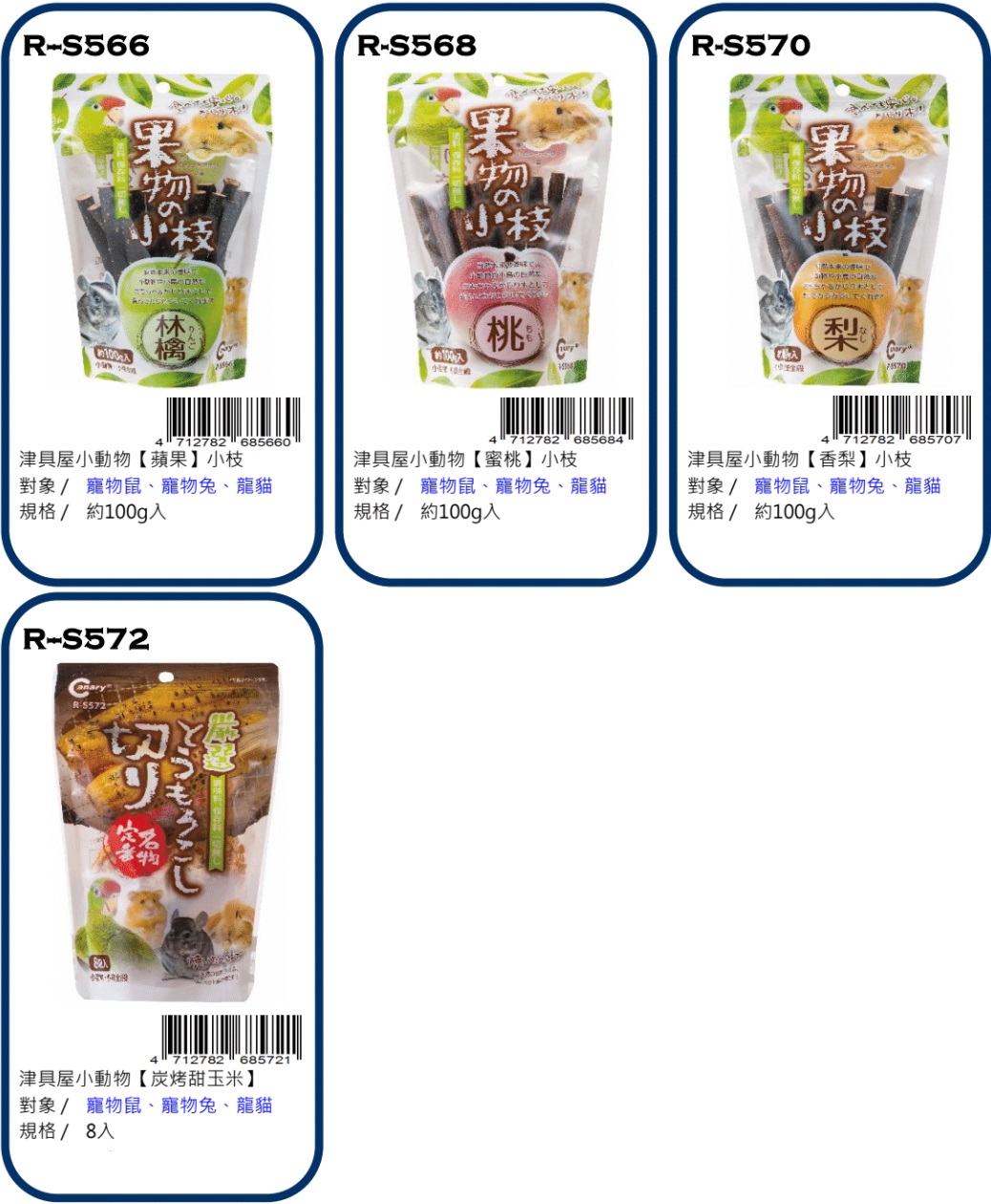 Canary little animal food