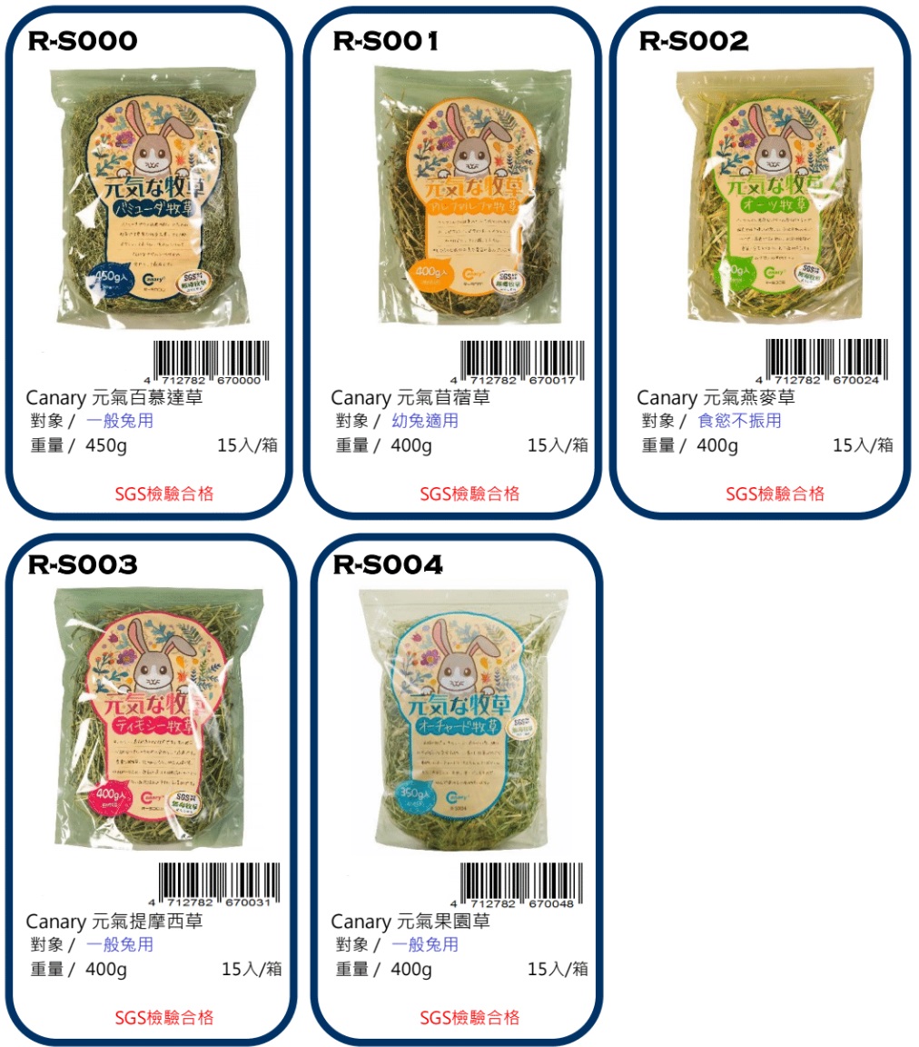 Canary little animal food