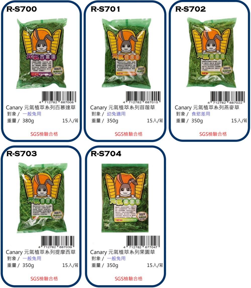 Canary little animal food
