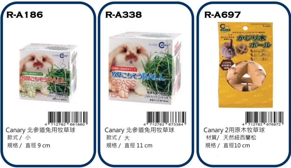 Canary little animal food
