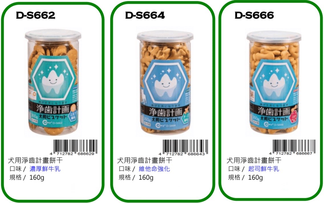 Canary dog food