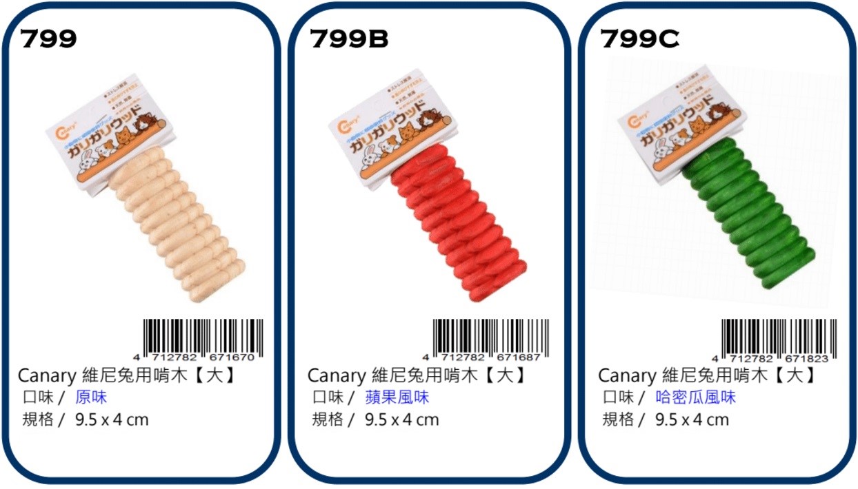 Canary rabbit ware