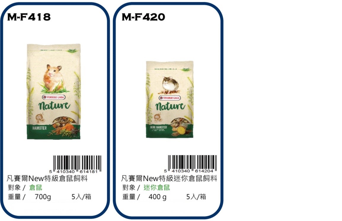 Canary rat food