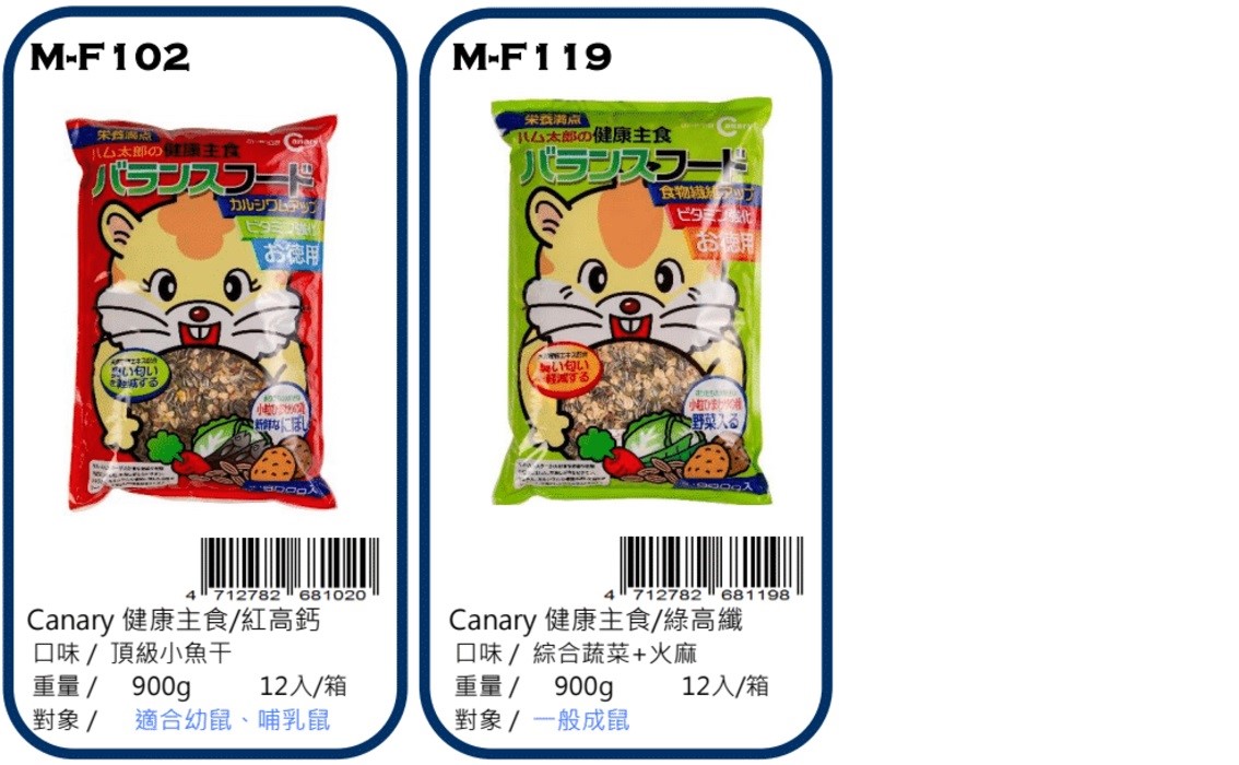 Canary rat food
