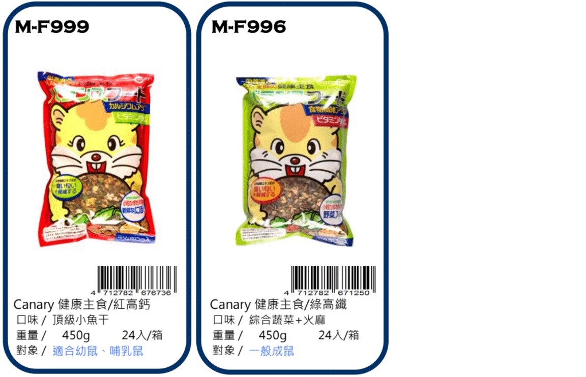 Canary rat food
