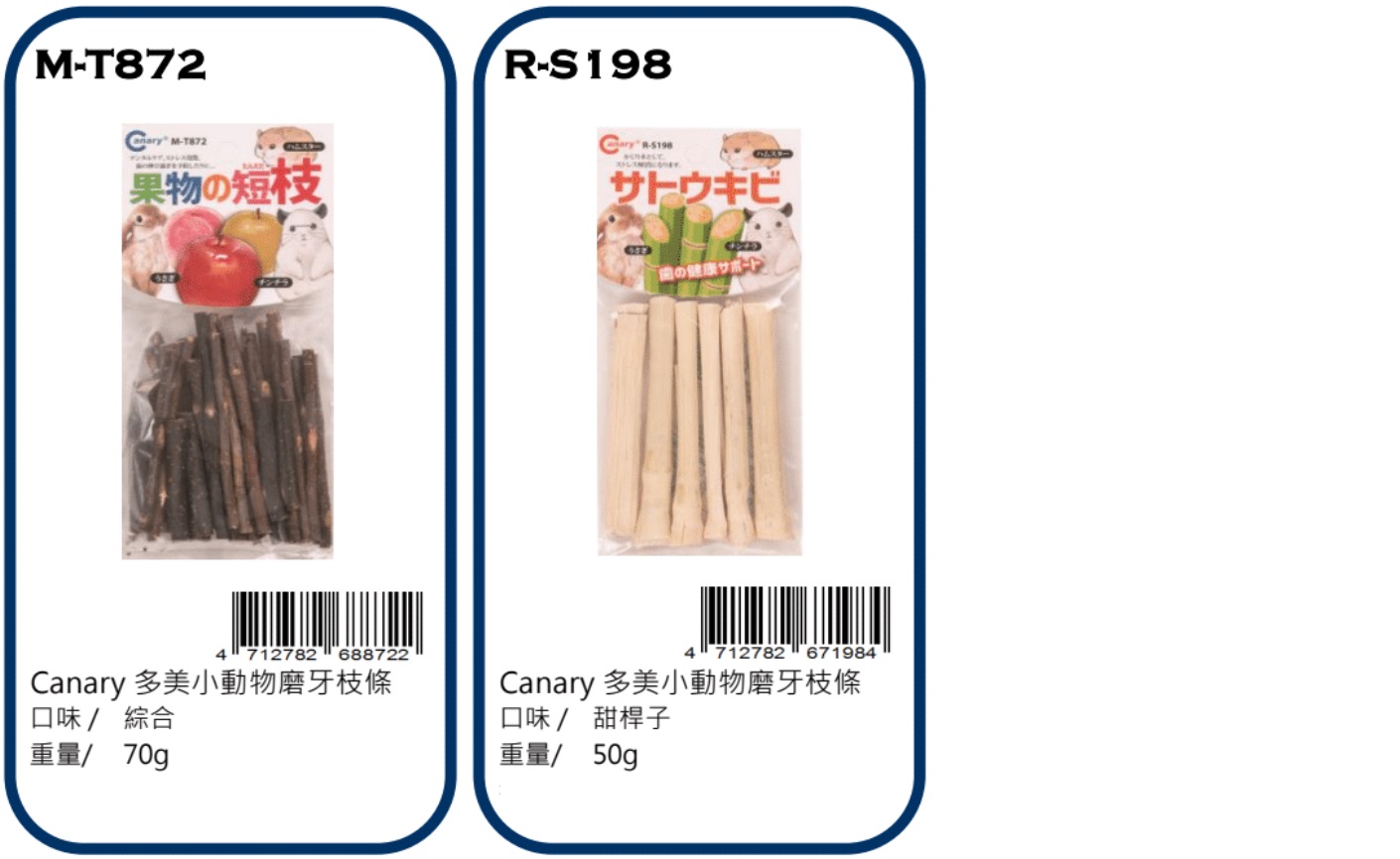 Canary rat food