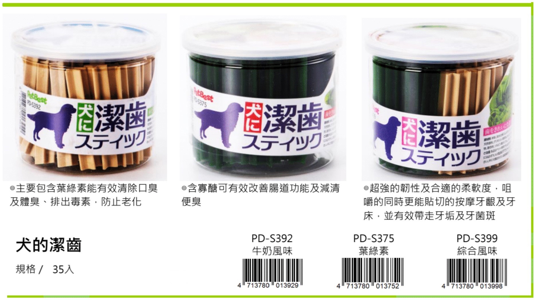 PetBest dog food