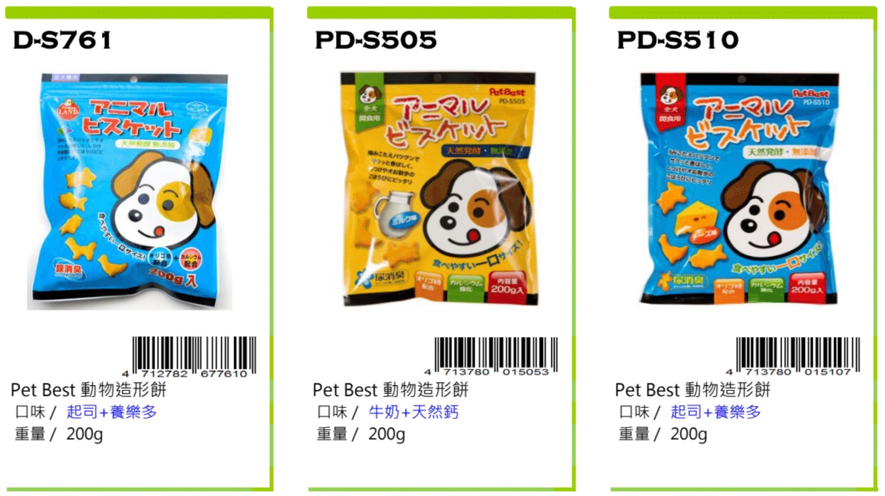 PetBest dog food