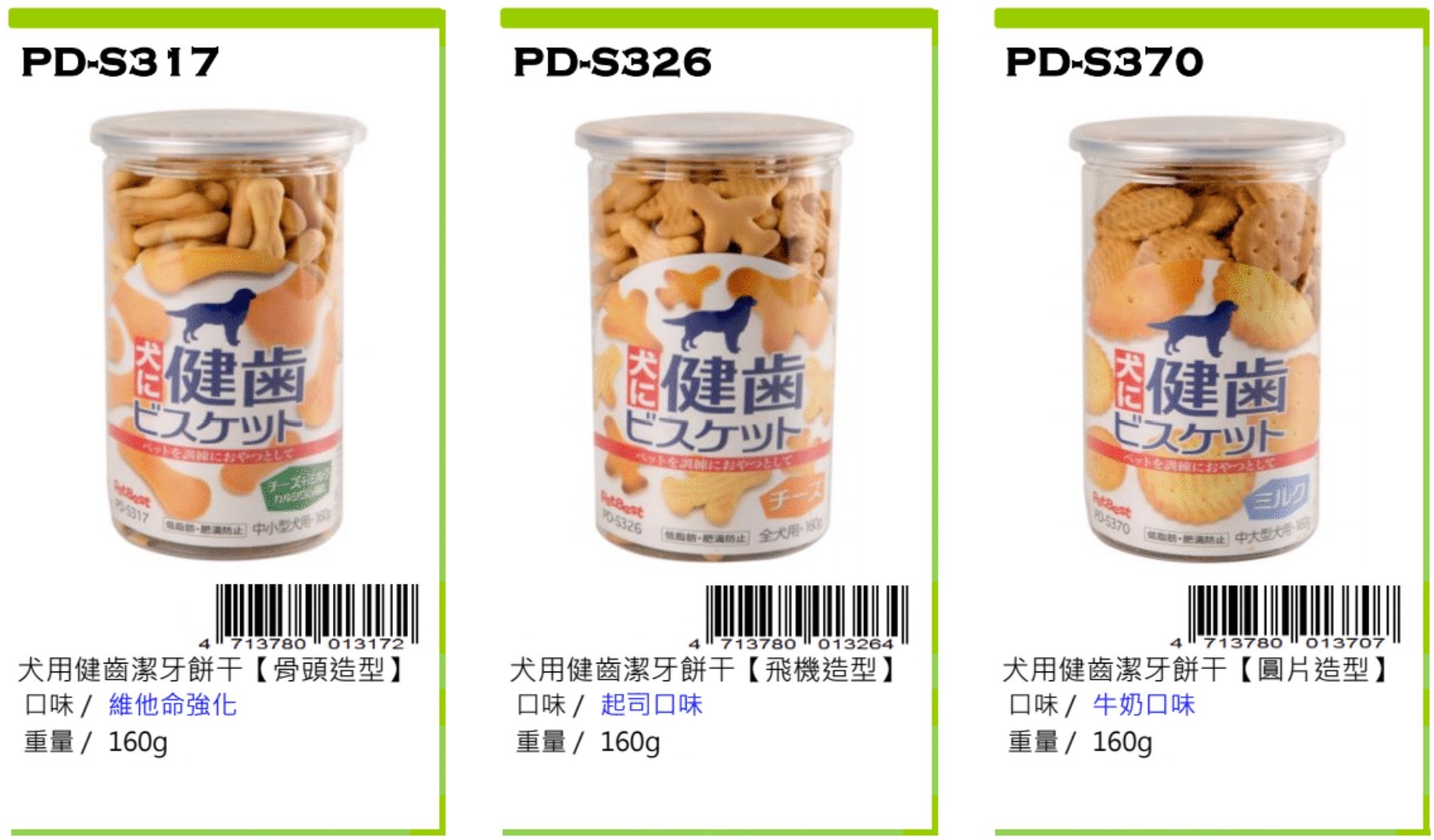 PetBest dog food