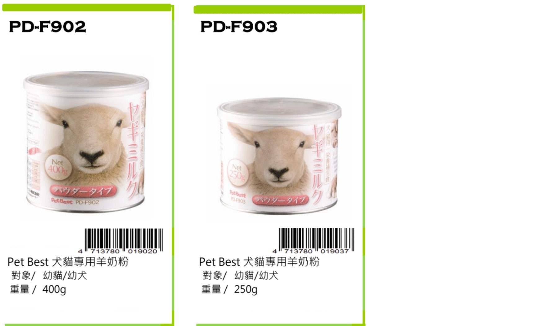PetBest dog food