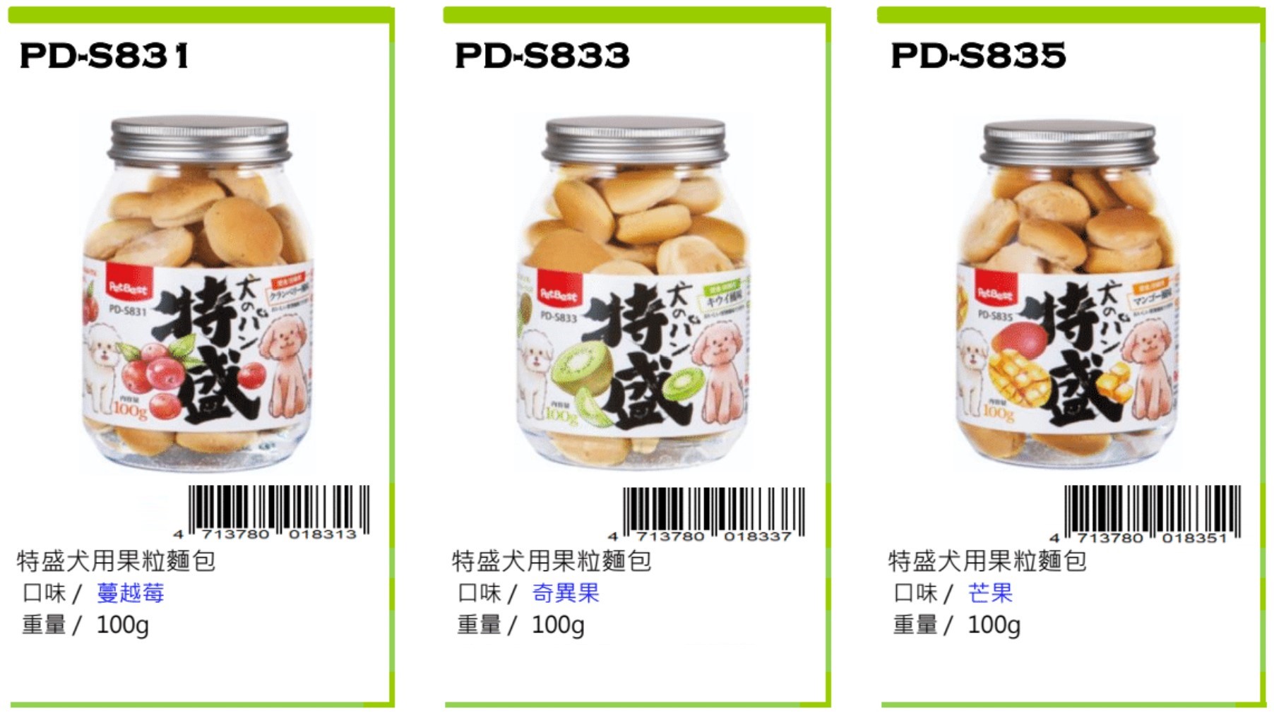 PetBest dog food