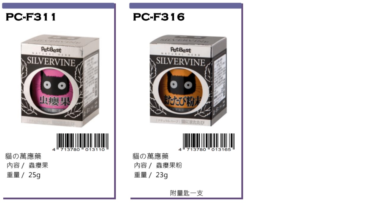 PetBest cat food