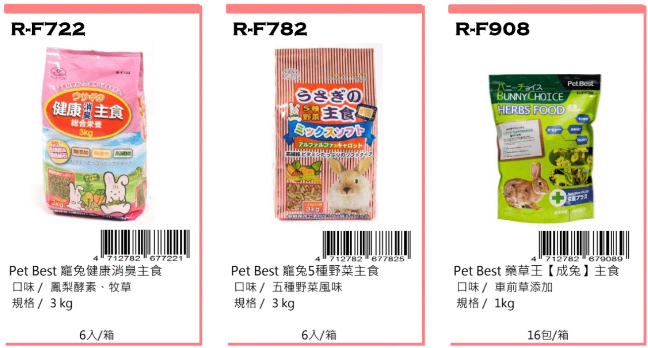 PetBest rabbit food