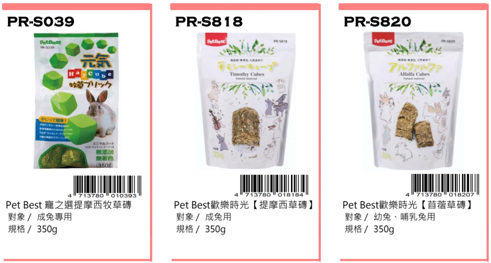 PetBest rabbit food