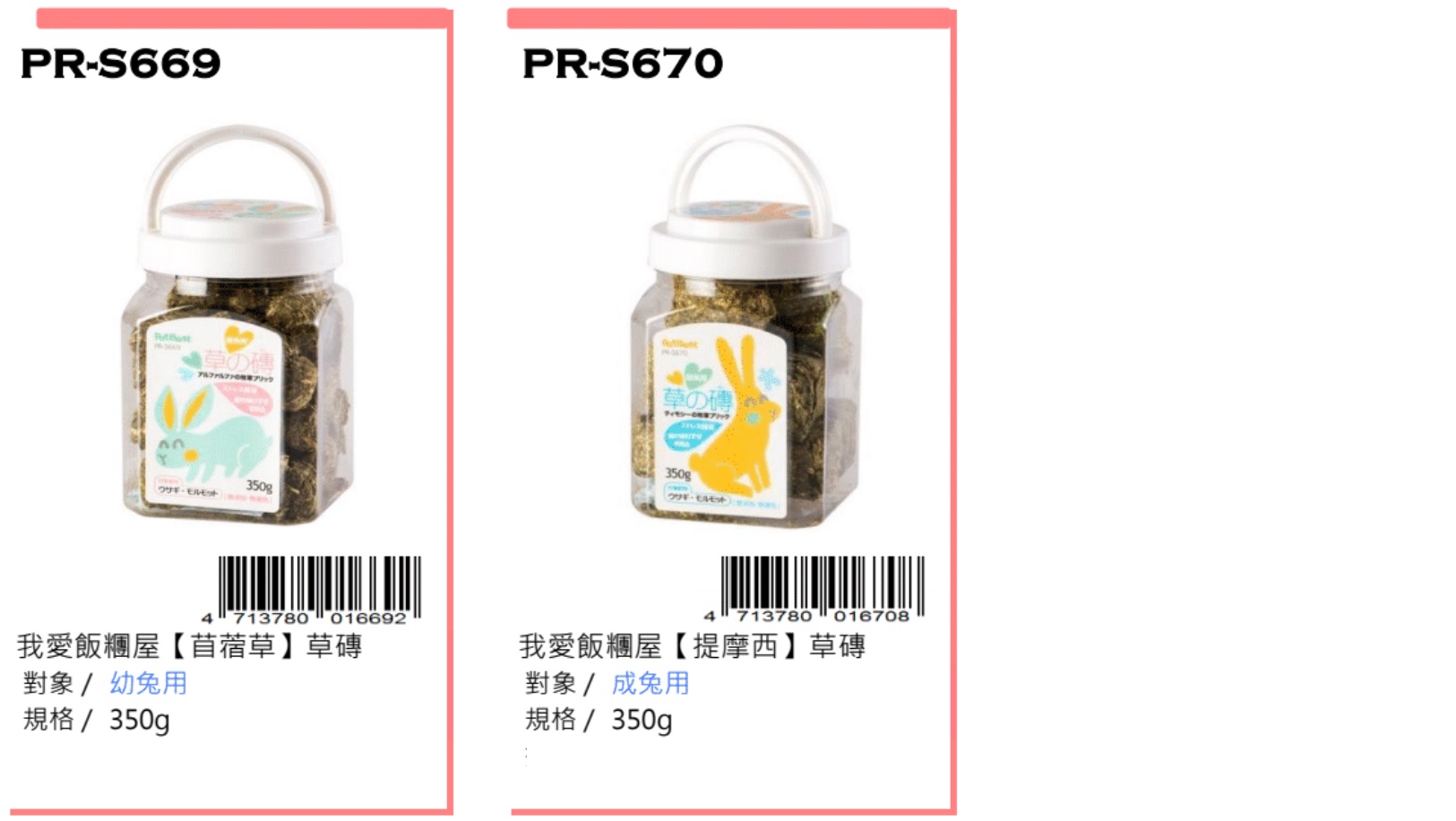PetBest rabbit food