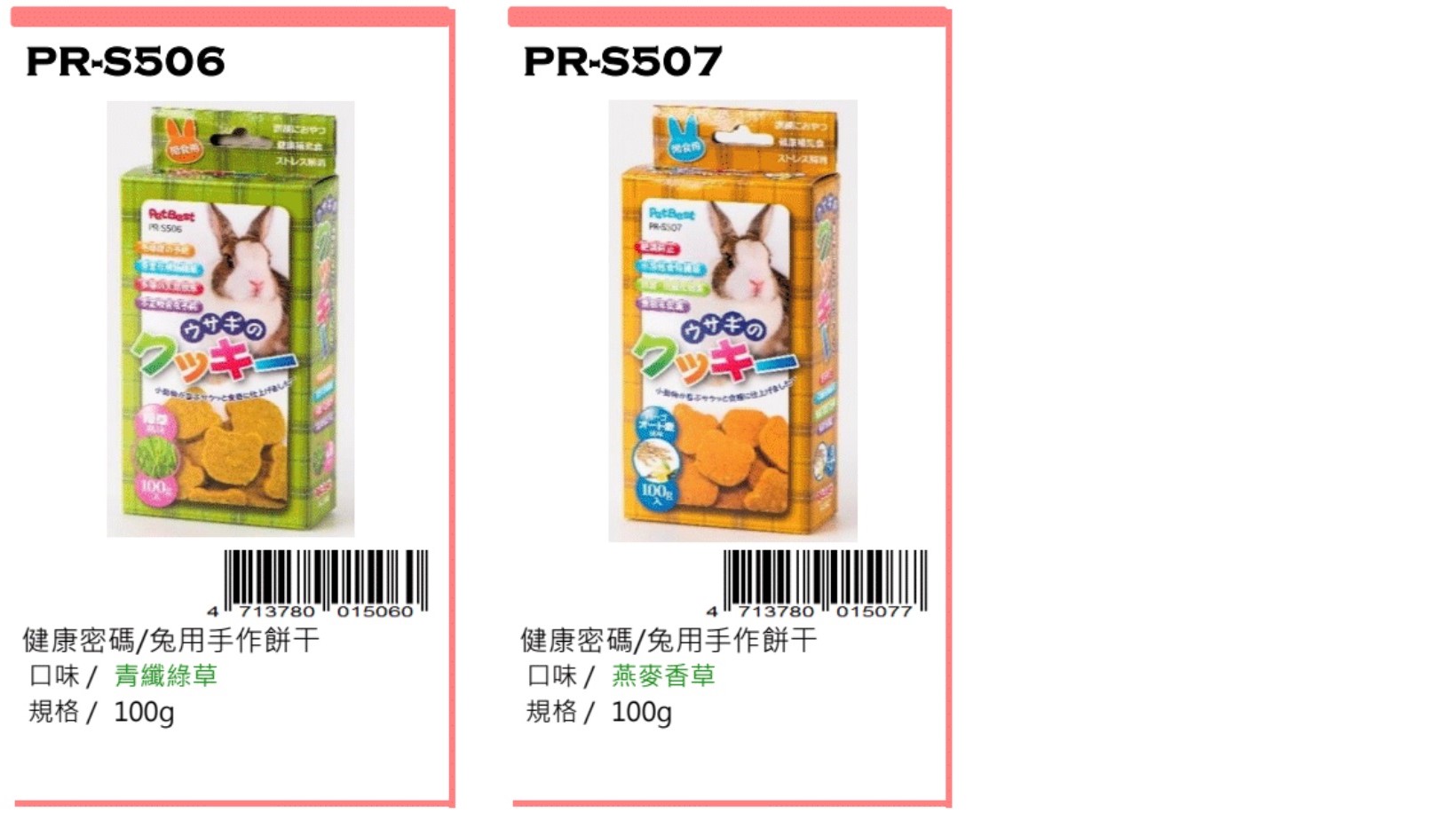 Petbest rabbit food