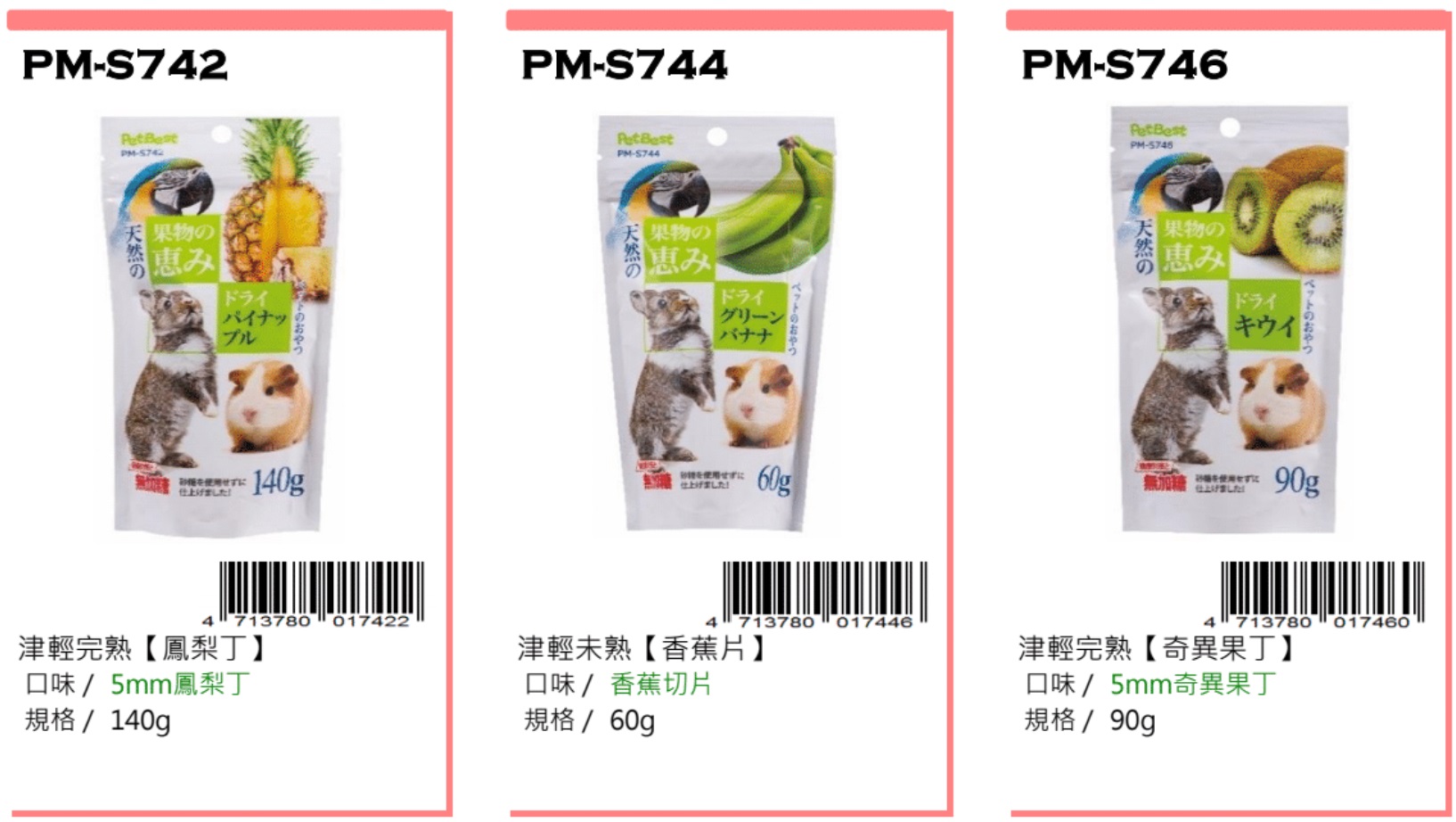 Petbest rabbit food