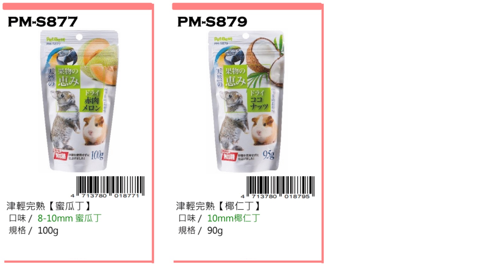 Petbest rabbit food