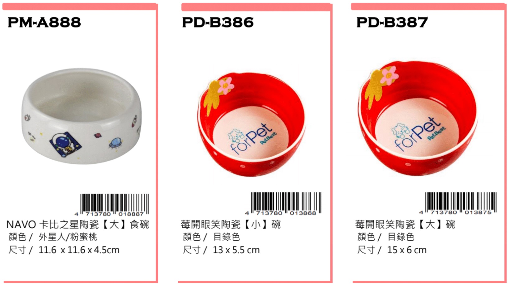 Petbest rat ware