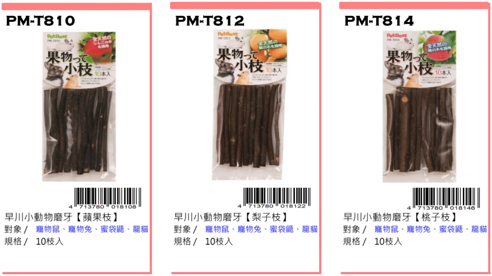 Petbest rat food
