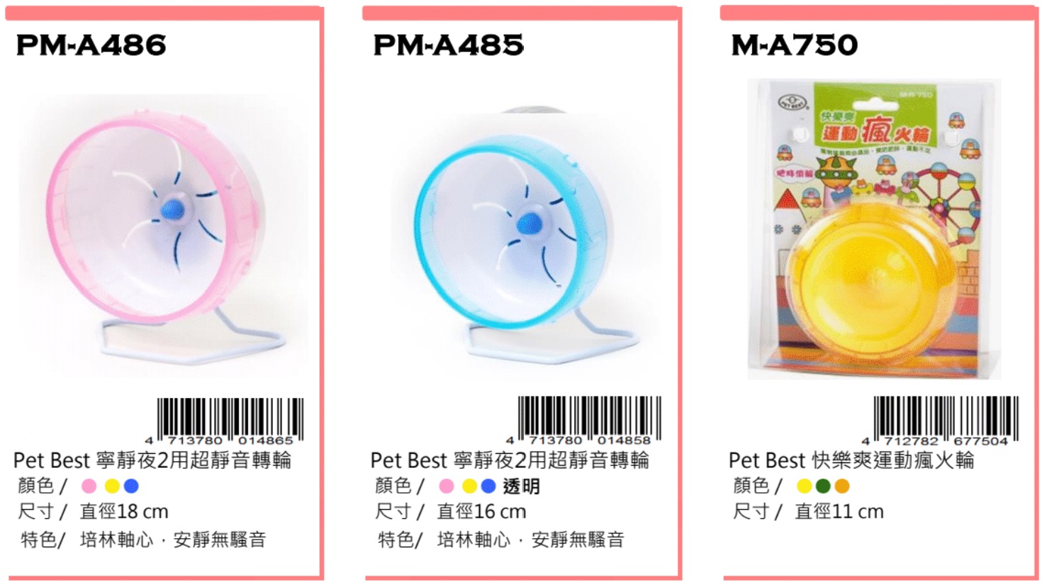 Petbest rat ware