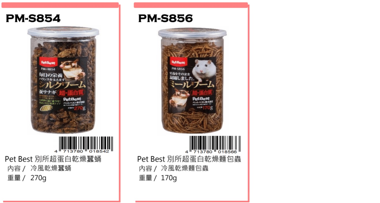 Petbest sugar glinder