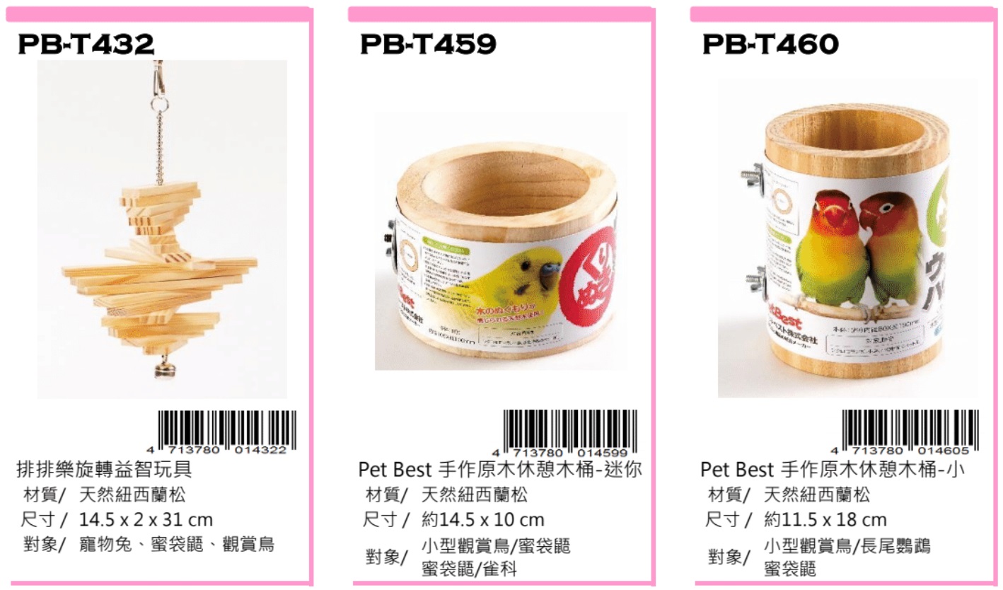 Petbest bird ware