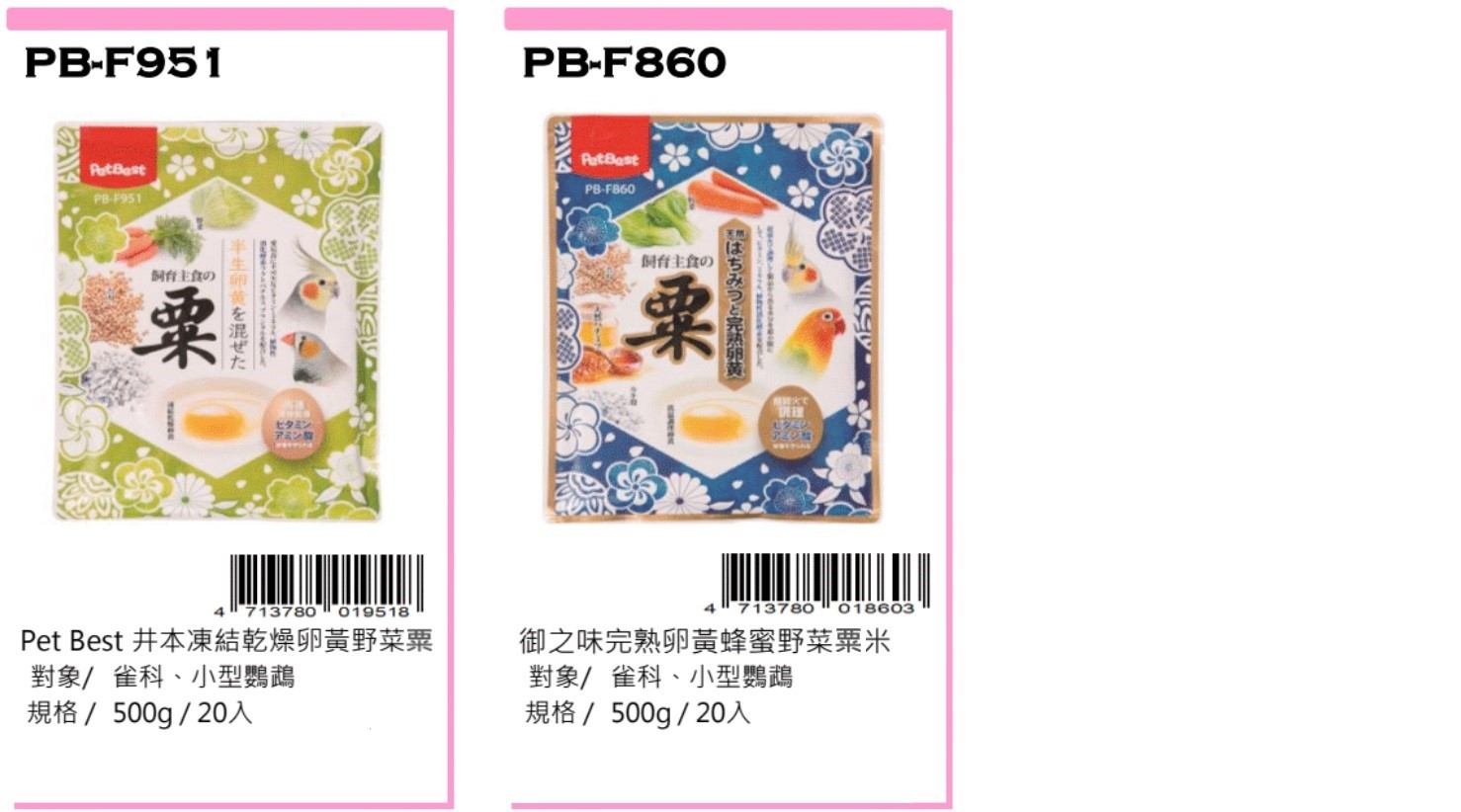 Petbest bird food