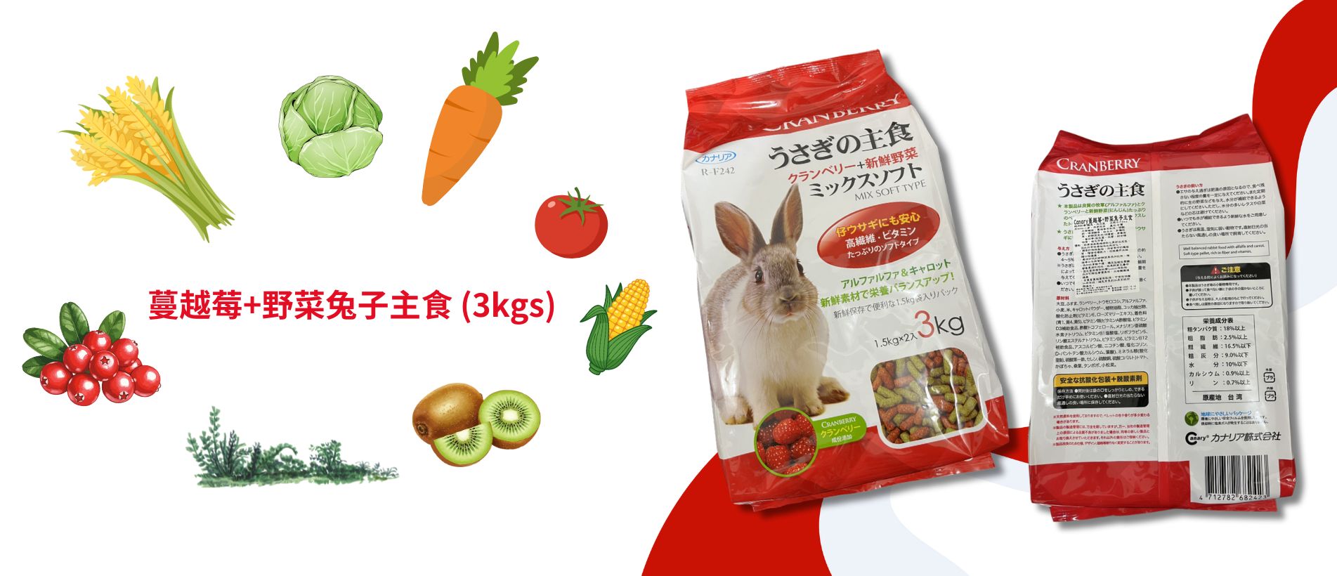 Rabbit food
